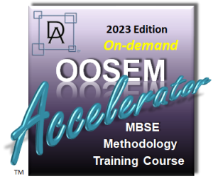 On-Demand OOSEM Accelerator™ MBSE Methodology Training Course